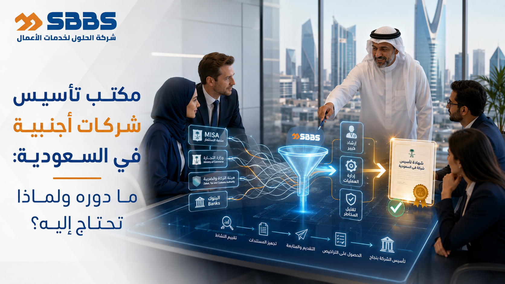 مكتب تأسيس شركات أجنبية في السعودية: ما دوره ولماذا تحتاج إليه؟