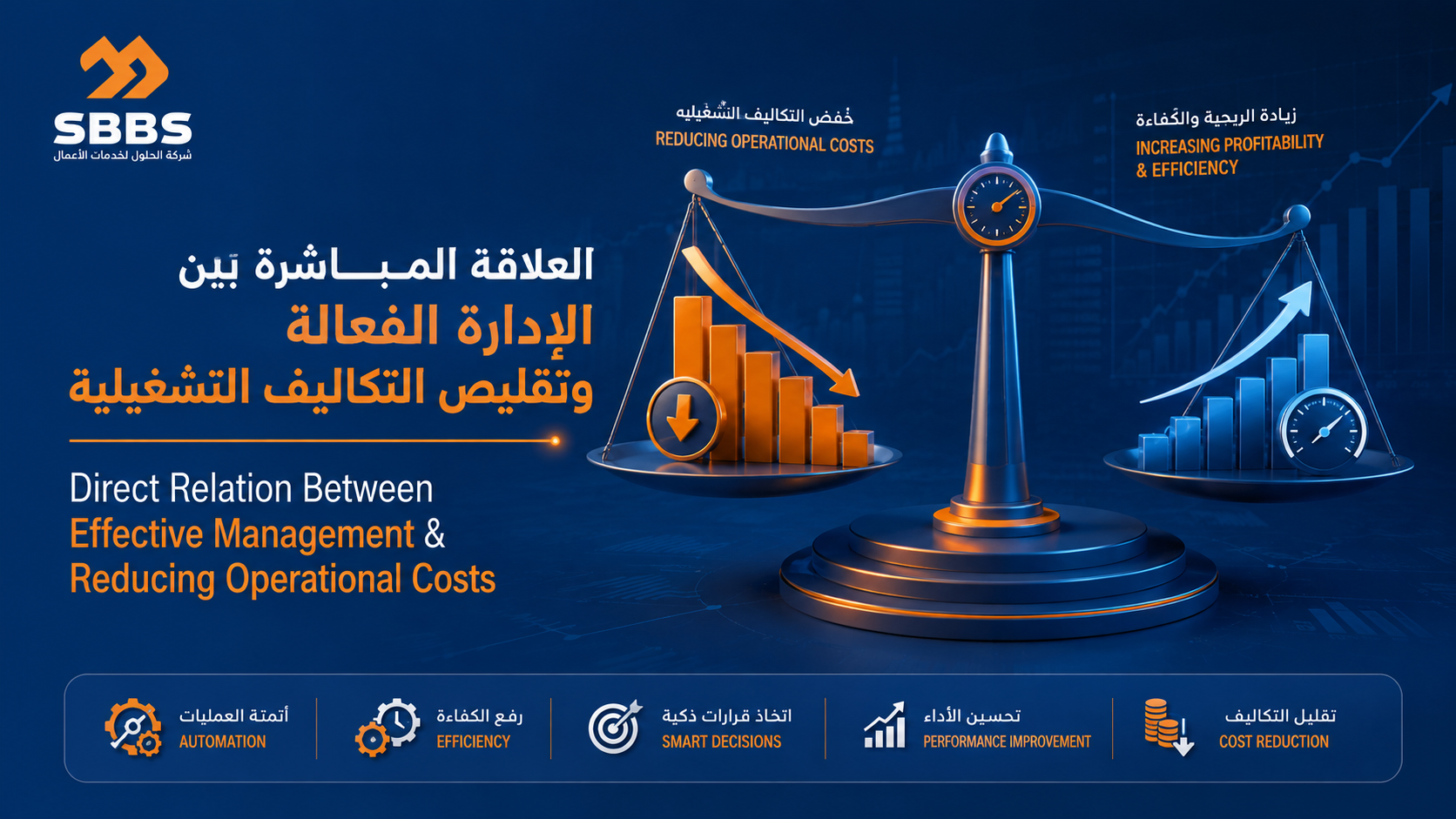 العلاقة المباشرة بين الإدارة الفعالة وتقليص التكاليف التشغيلية